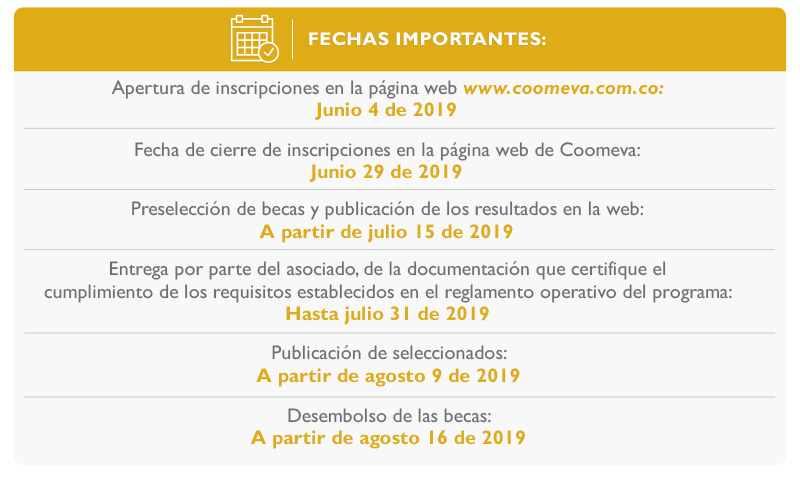 Fechas Importantes Fechas Importantes
